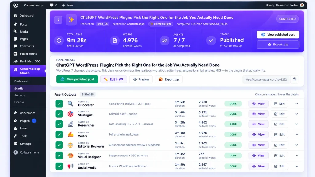 Contentosapp Studio dashboard in WordPress showing a completed seven-agent AI content workflow from Discoverer to Social Media
